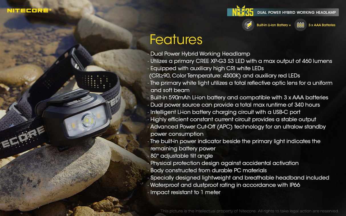 EAN 6952506406289 - Nitecore NU35 Dual Power Hybrid Working Headlamp Negro Linterna con cinta para cabeza LED imagen 11