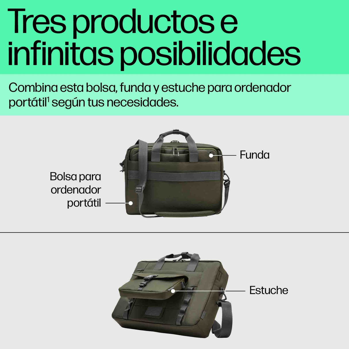 EAN 0197961660449 - HP 15.6 Modular Laptop Bag 39,6 cm (15.6") Bandolera Verde, Gris imagen 6