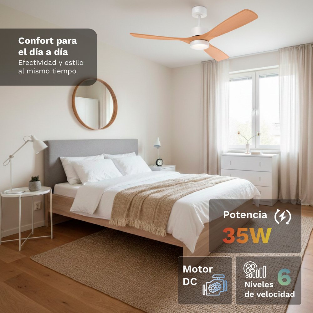 Ventilador De Techo Grunkel Skystyle52 35w 3 Aspas 132cm 6 Velocidades