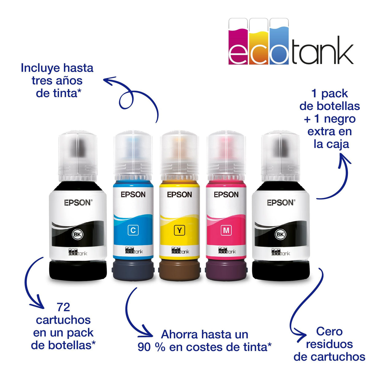 EAN 8715946683782 - Epson EcoTank ET-3850 Inyección de tinta 4800 x 1200 DPI 33 ppm Wifi imagen 30