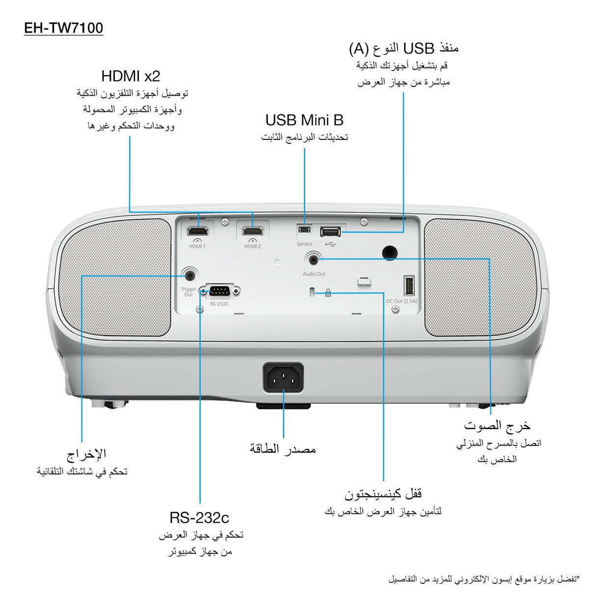 EAN 8715946670843 - Epson EH-TW7100 imagen 3