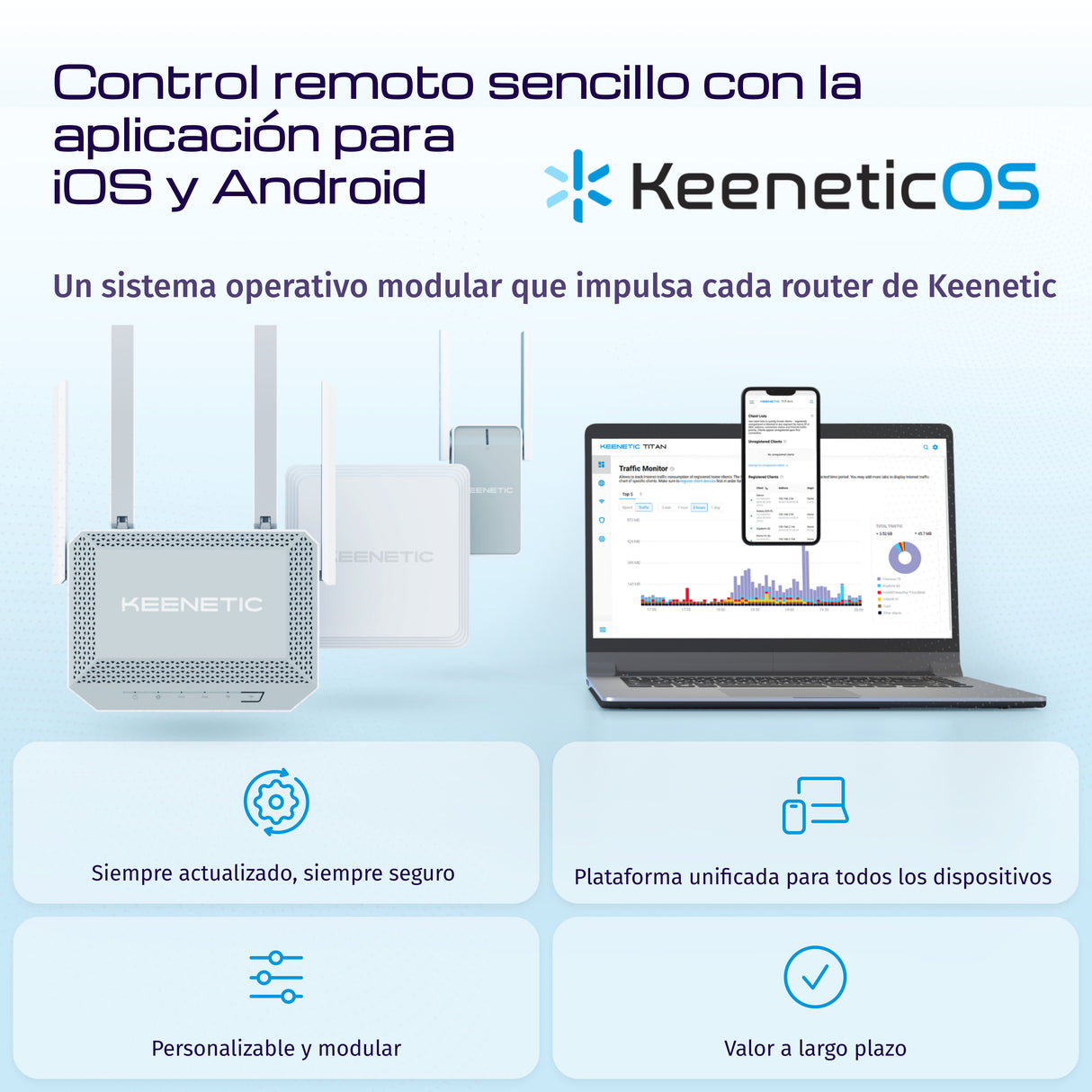 EAN 4897082922087 - Keenetic Buddy 5 (KN-3311) Repetidor de red Gris, Blanco 100 Mbit/s imagen 10