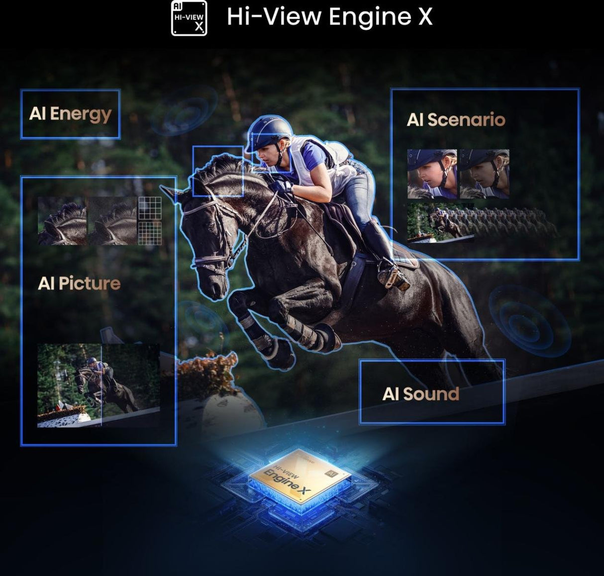 Hisense 85uxnq, Televisor Qled De 215 Cm 85", Negro, Ultrahd/4k, Triple Sintonizador, Amd Free-Sync, Panel De 120 Hz 85uxnq