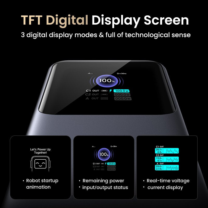 Ugreen 20000mah 130w Fast Charging Powerbank