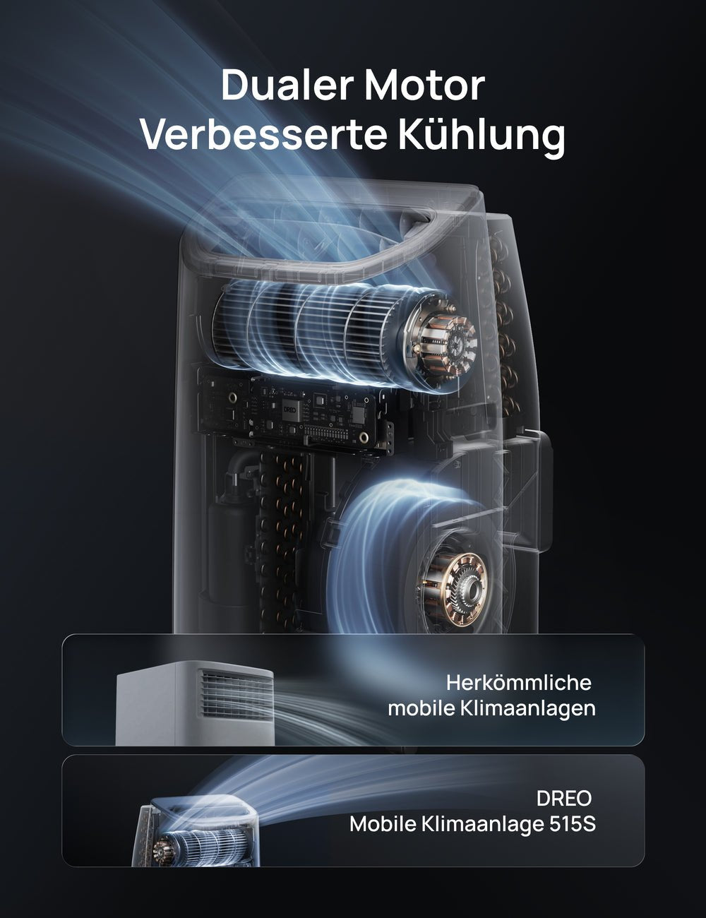 Dreo - Portable Air Conditioner, Ac515 - Smart