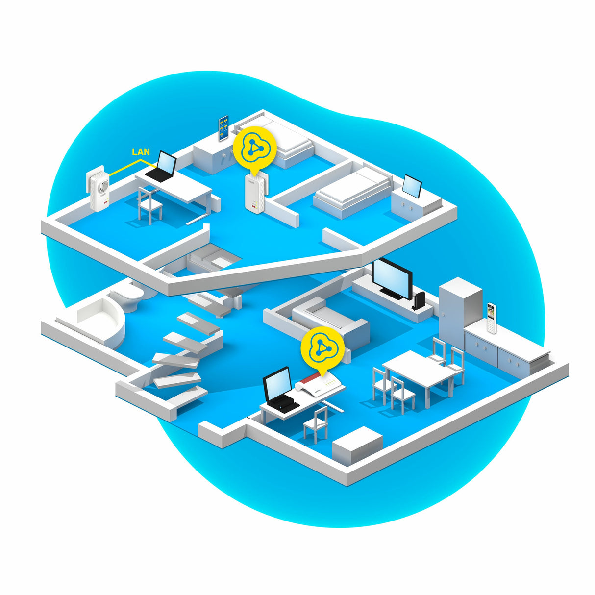 EAN 4023125027956 - Powerline FRITZ! 1260E WLAN Set 1200 Mbit/s Ethernet Wifi Blanco imagen 3