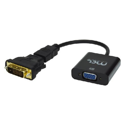Dvi-D Hdmi To Vga Adapter 25cm