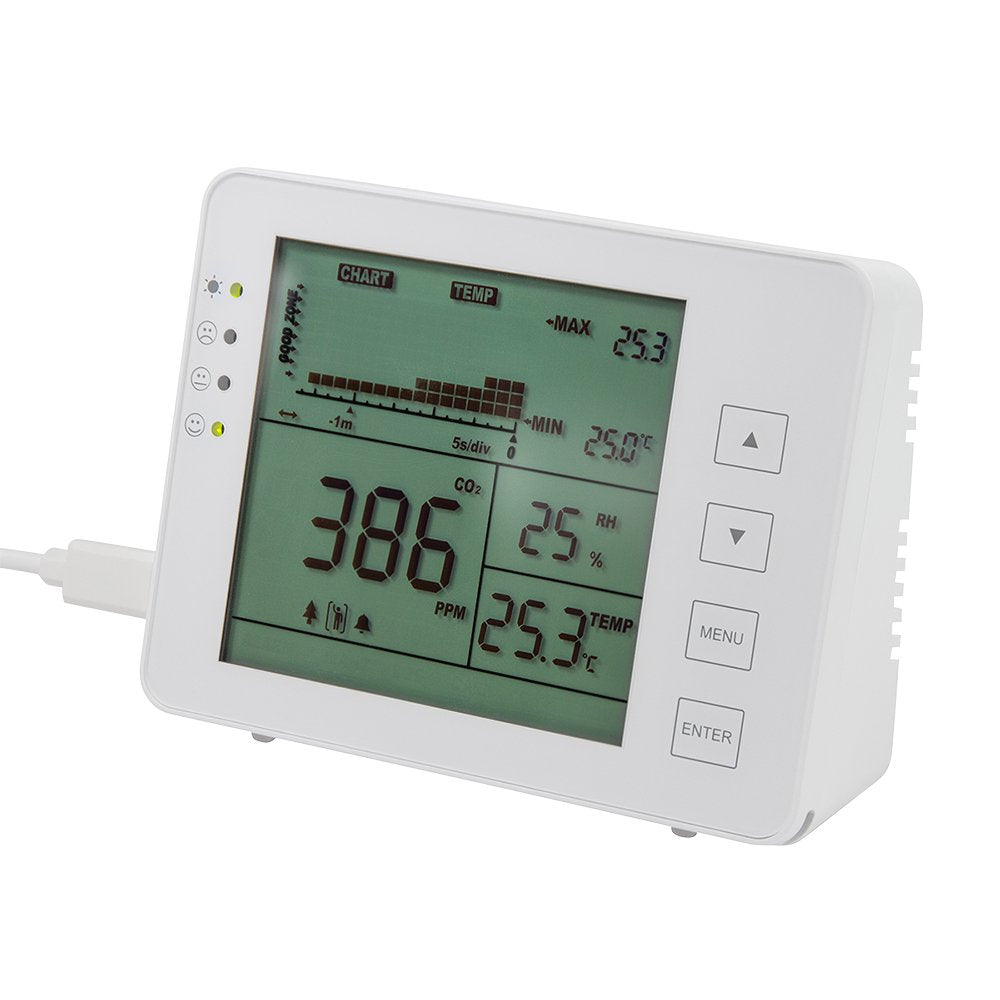 Monitor Medidor De Calidad Del Aire Logilink Temperatura Humedad Co2