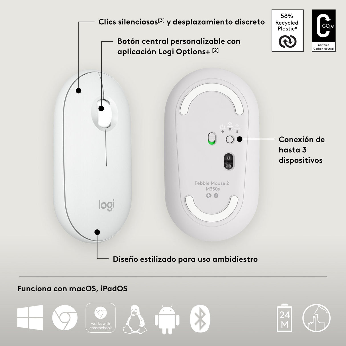 Ratón Logitech Pebble 2 M350s Wireless + Bluetooth Blanco 910-007013