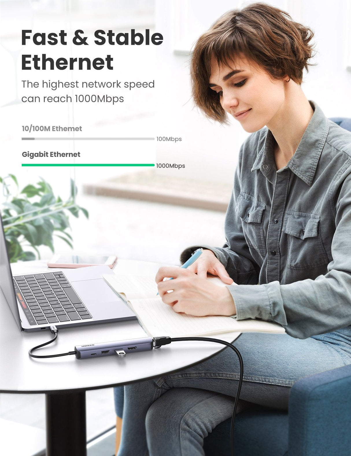 Hub Ugreen 6-In-1 Usb-C