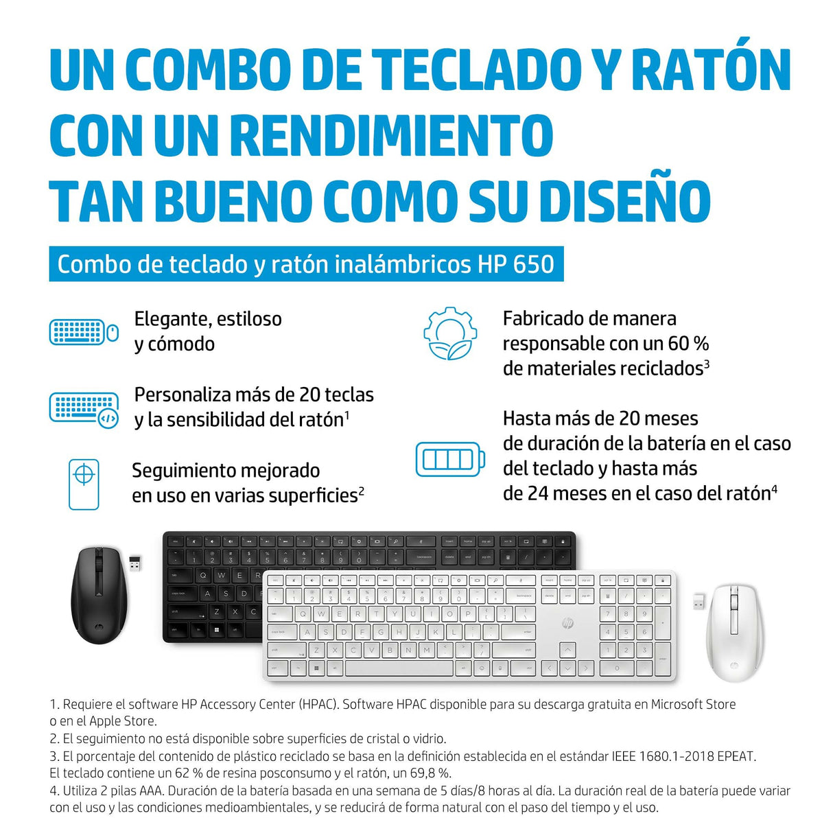 EAN 0196188141182 - HP 650 Wireless Keyboard and Mouse Combo Black teclado Ratón incluido Hogar RF inalámbrico Negro imagen 4