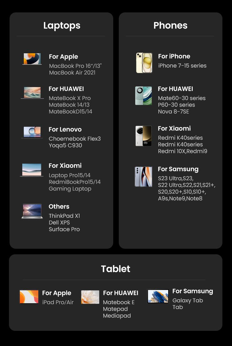 EAN 6941876228775 - Ugreen Nexode Pro 160W GaN Charger with USB-C Cable Universal Negro, Gris Corriente alterna Carga rápida imagen 10