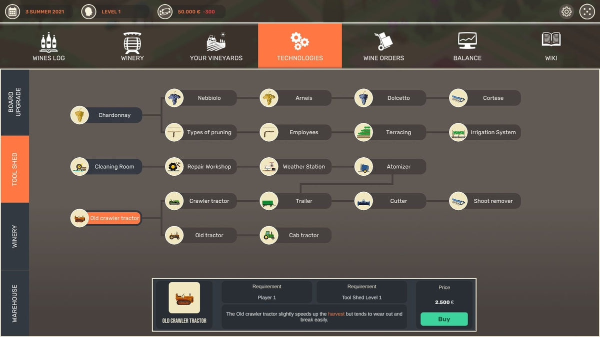Juego Hundred Days Wine M. Simulator Switch
