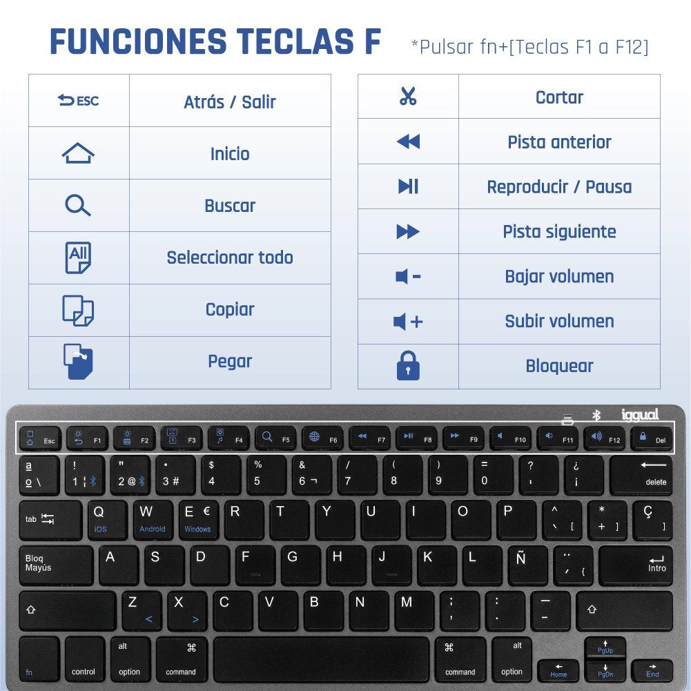 EAN 8435364316917 - iggual IGG316917 teclado QWERTY Negro, Gris imagen 7
