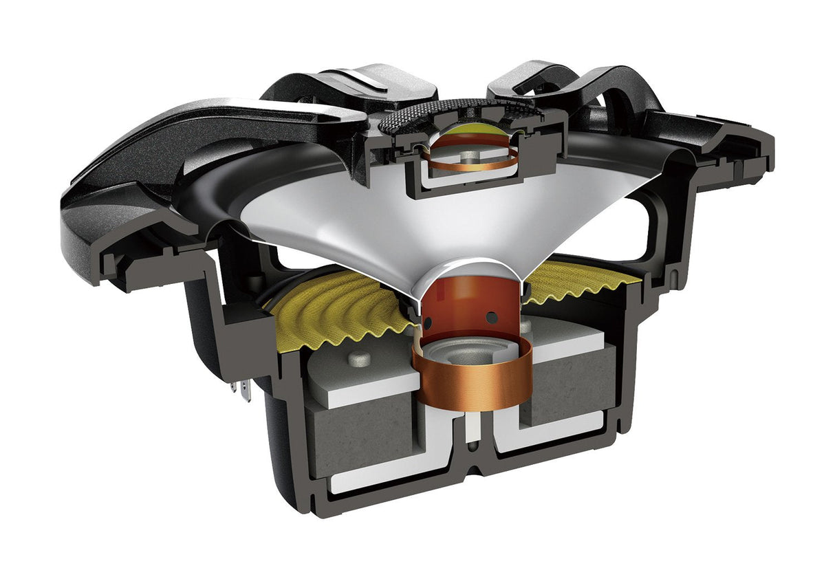 Pioneer Ts-Me650fs Altavoz Audio Alrededor De 2 Vías 250 W