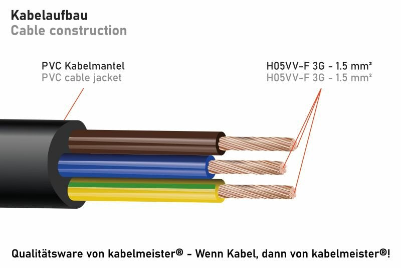 Kabelmeister Contacto De Protección-St. (90° Angulado.)- 3xbu. Negro. 0,2m
