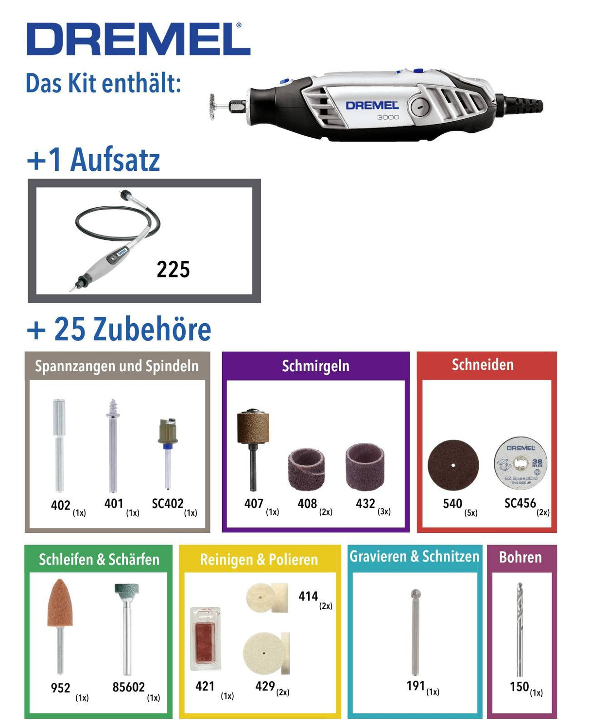 EAN 8710364080823 - Dremel F0133000HA no categorizado imagen 7