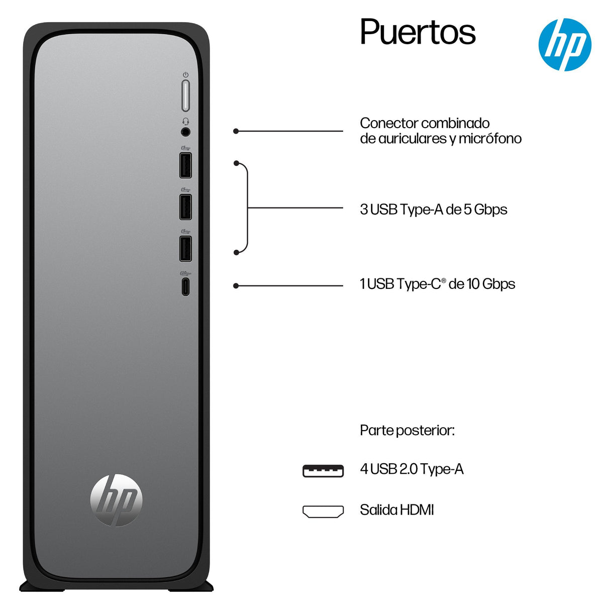 EAN 0198990669724 - HP OmniDesk Slim Desktop S03-0009ns PC Intel® Core™ i5 i5-14400 16 GB DDR5-SDRAM 512 GB SSD Windows 11 Ho imagen 4
