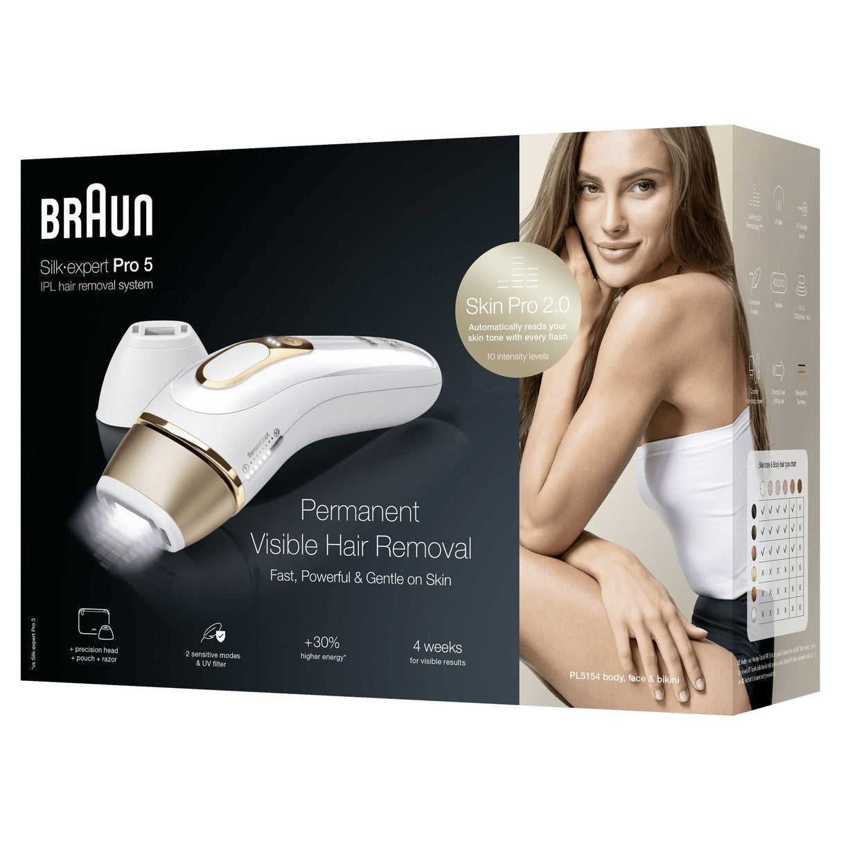 Braun Silk-Expert Pro 5 Depiladora Ipl Pl5154