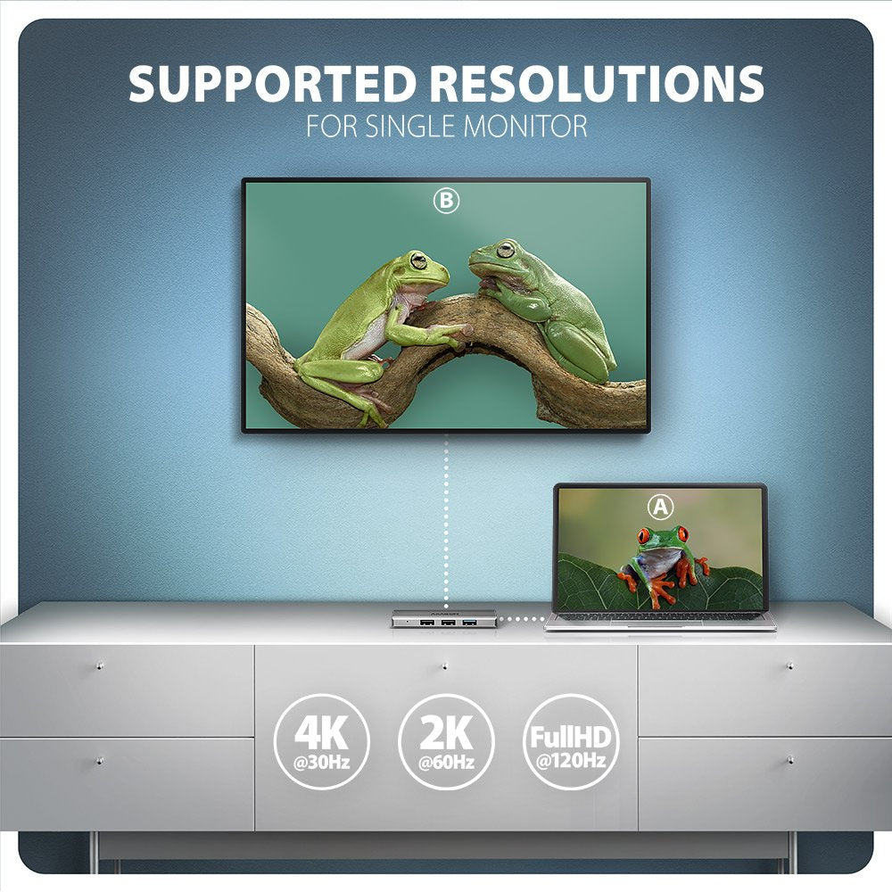 EAN 8595247908698 - Axagon HMC-H3A base para portátil y replicador de puertos Alámbrico USB 3.2 Gen 1 (3.1 Gen 1) Type-C Plat imagen 7