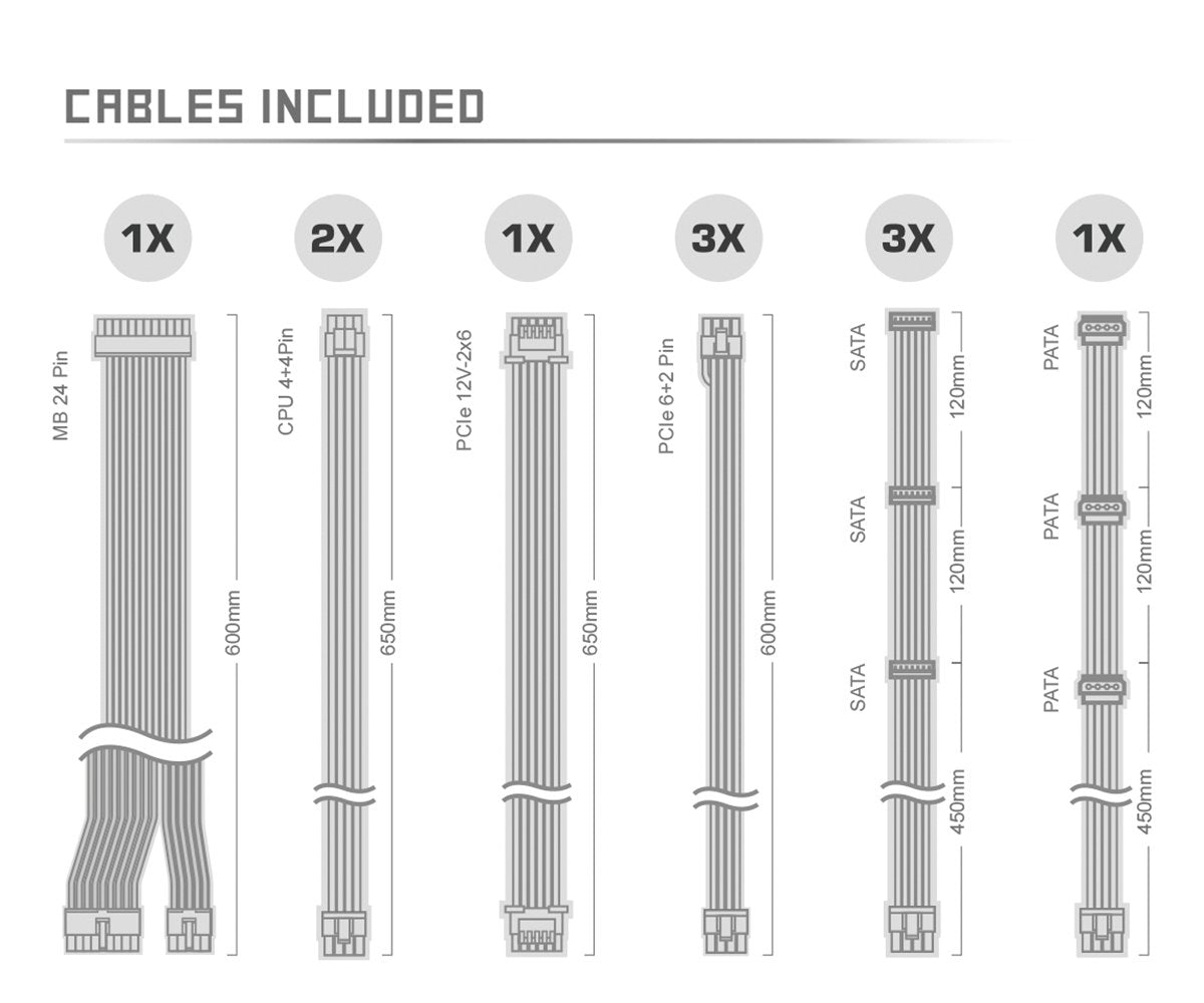 EAN 4710483949180 - Asrock SL-1000GW Steel Legend unidad de fuente de alimentación 1000 W 20+4 pin ATX ATX Blanco imagen 7