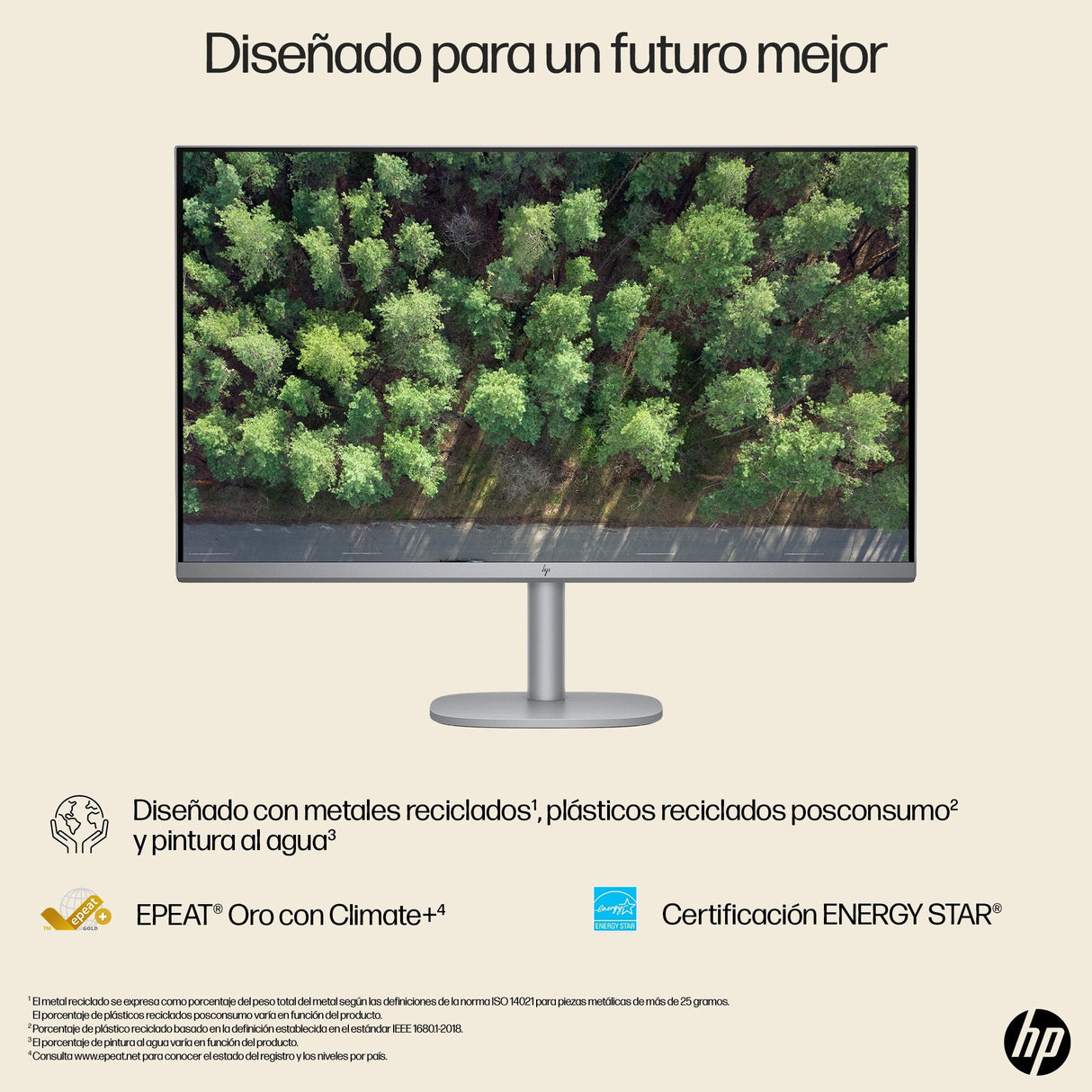 Pc All In One Hp 32-C0022ns Intel Core Ultra 5-125u 16gb 1tb Ssd 32' Win11