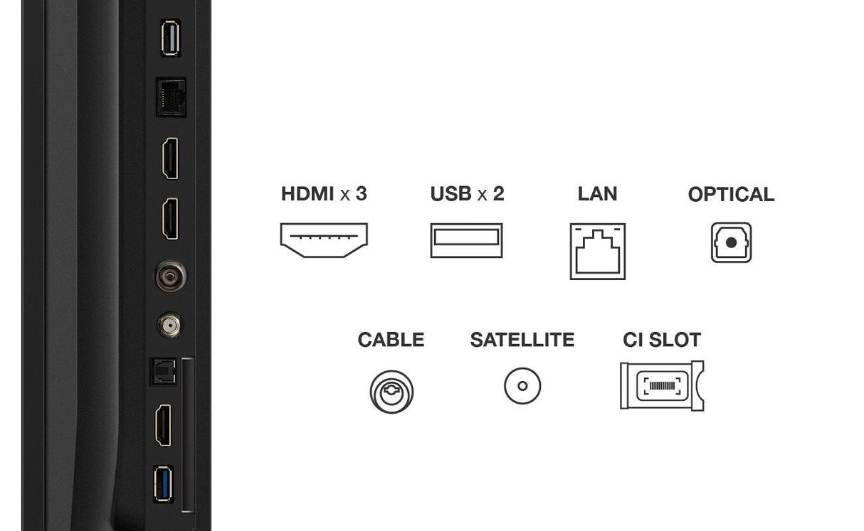 Televisor Tcl Led 75p6k 75' Ultra Hd 4k Smart Tv Wifi