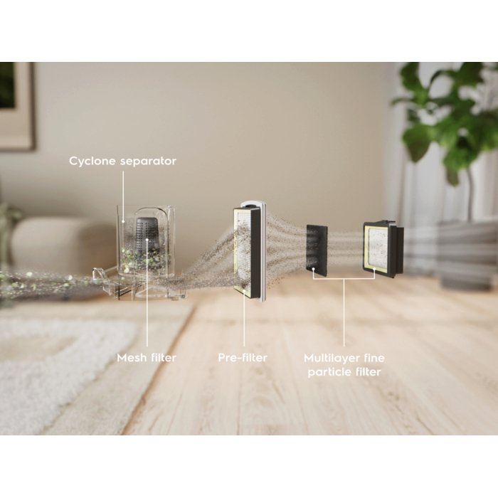 EAN 7333394082462 - Electrolux EL31C2OG 2 L Aspiradora cilíndrica Secar 1000 W Sin bolsa imagen 31