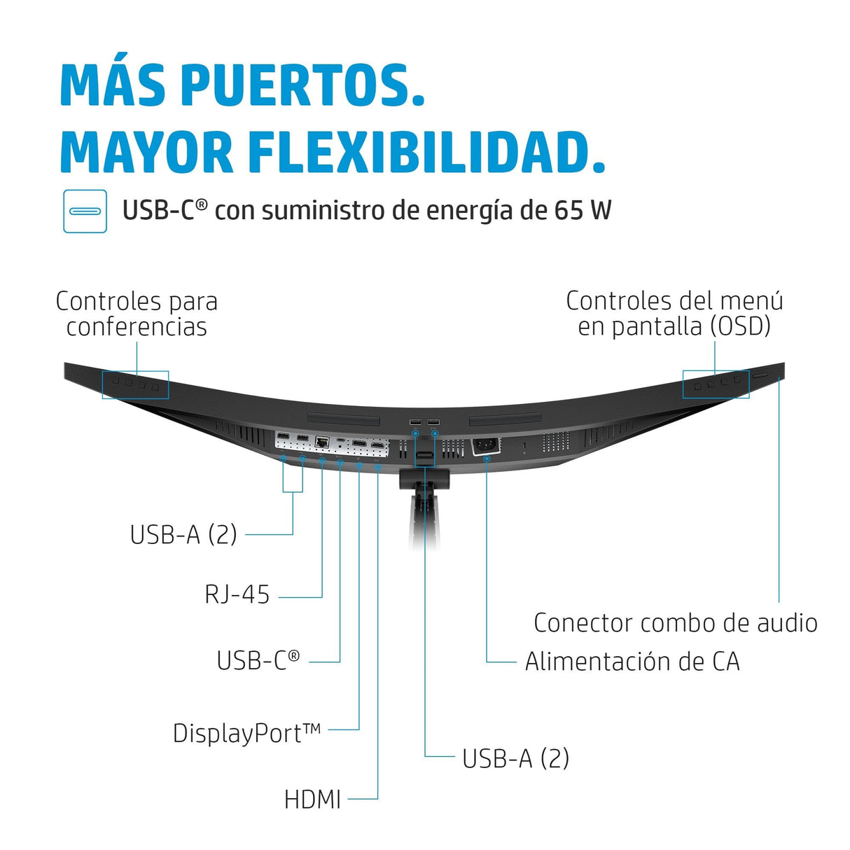 EAN 0195908729778 - HP E34m G4 WQHD Curved USB-C Conferencing Monitor pantalla para PC 86,4 cm (34") 3440 x 1440 Pixeles Wide imagen 10