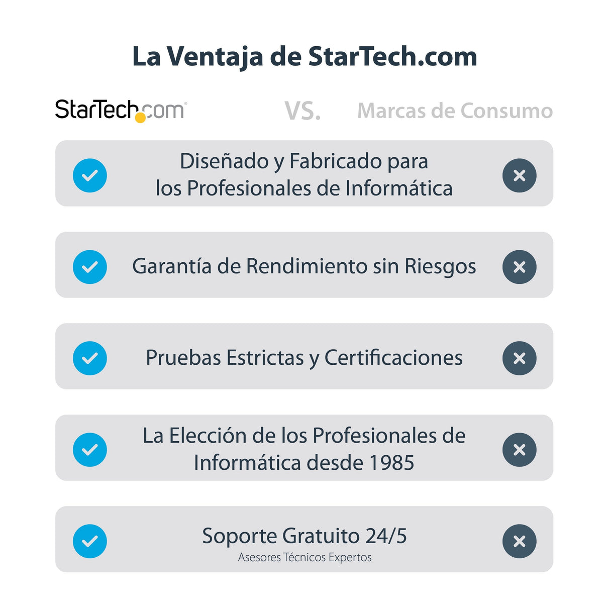 EAN 0065030895064 - StarTech.com TB4CDOCKUE base para portátil y replicador de puertos Alámbrico Negro, Gris imagen 14