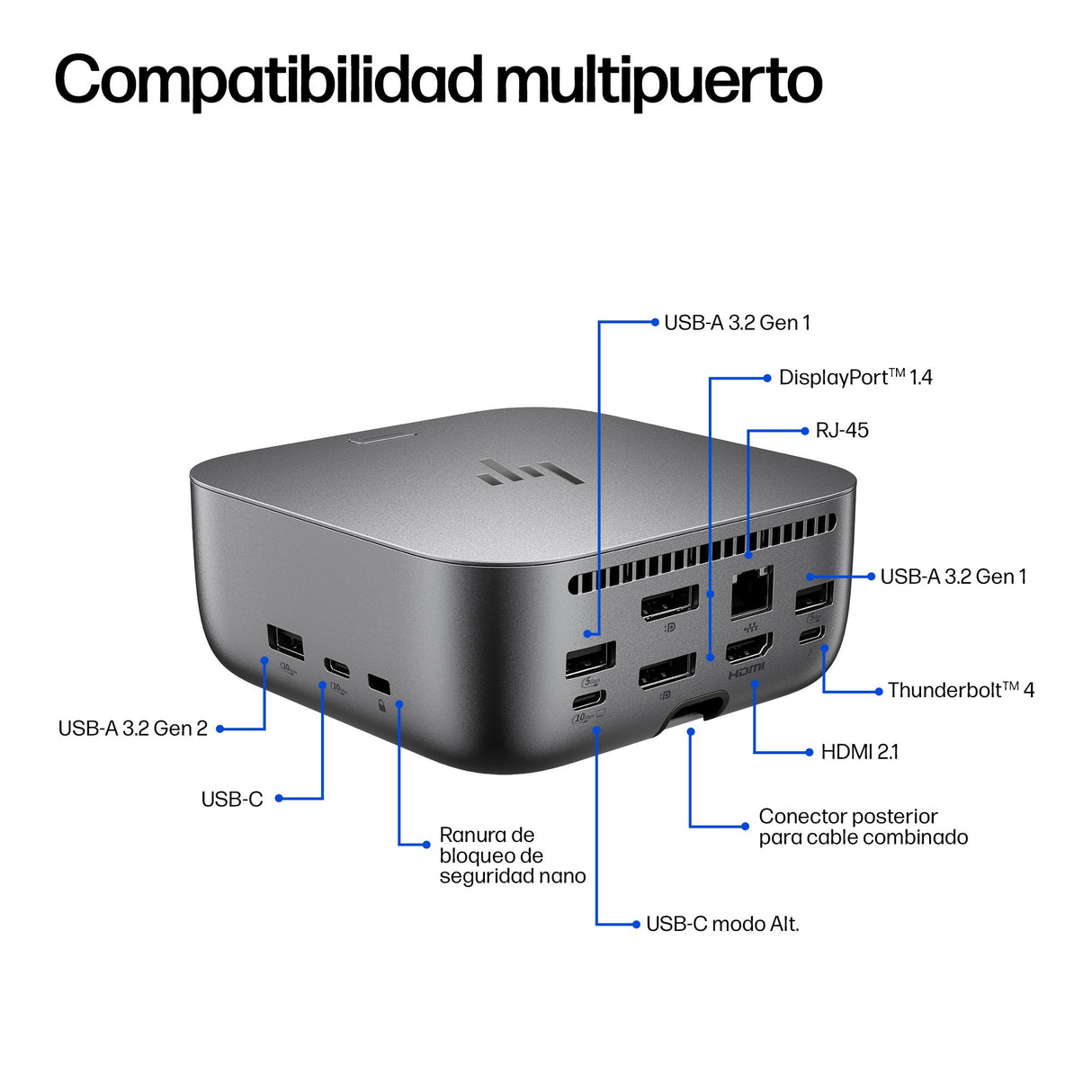 EAN 5715063797105 - HP Thunderbolt 4 Ultra 180W G6 Dock Alámbrico Gris imagen 5