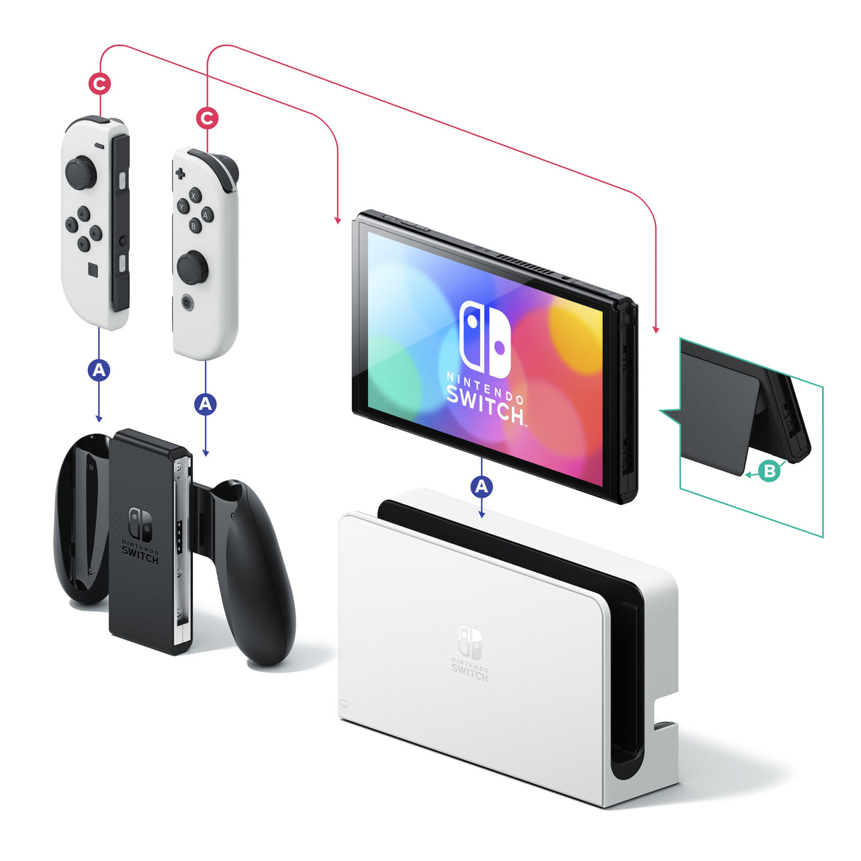 EAN 0045496453435 - Nintendo Switch OLED videoconsola portátil 17,8 cm (7") 64 GB Pantalla táctil Wifi Blanco imagen 15