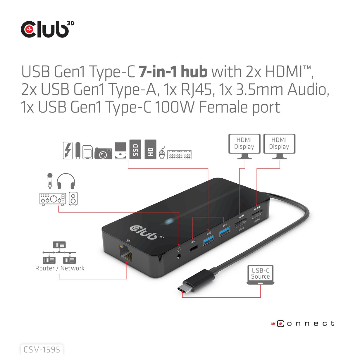 EAN 8719214472269 - CLUB3D CSV-1595 base para portátil y replicador de puertos USB 3.2 Gen 1 (3.1 Gen 1) Type-C Negro imagen 5