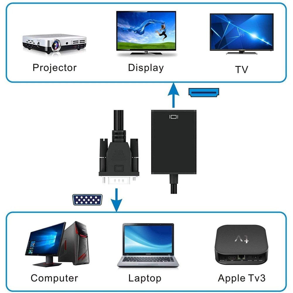 Techly Idata Hdmi-Vga3 Adaptador Hdmi A Svga+Usb