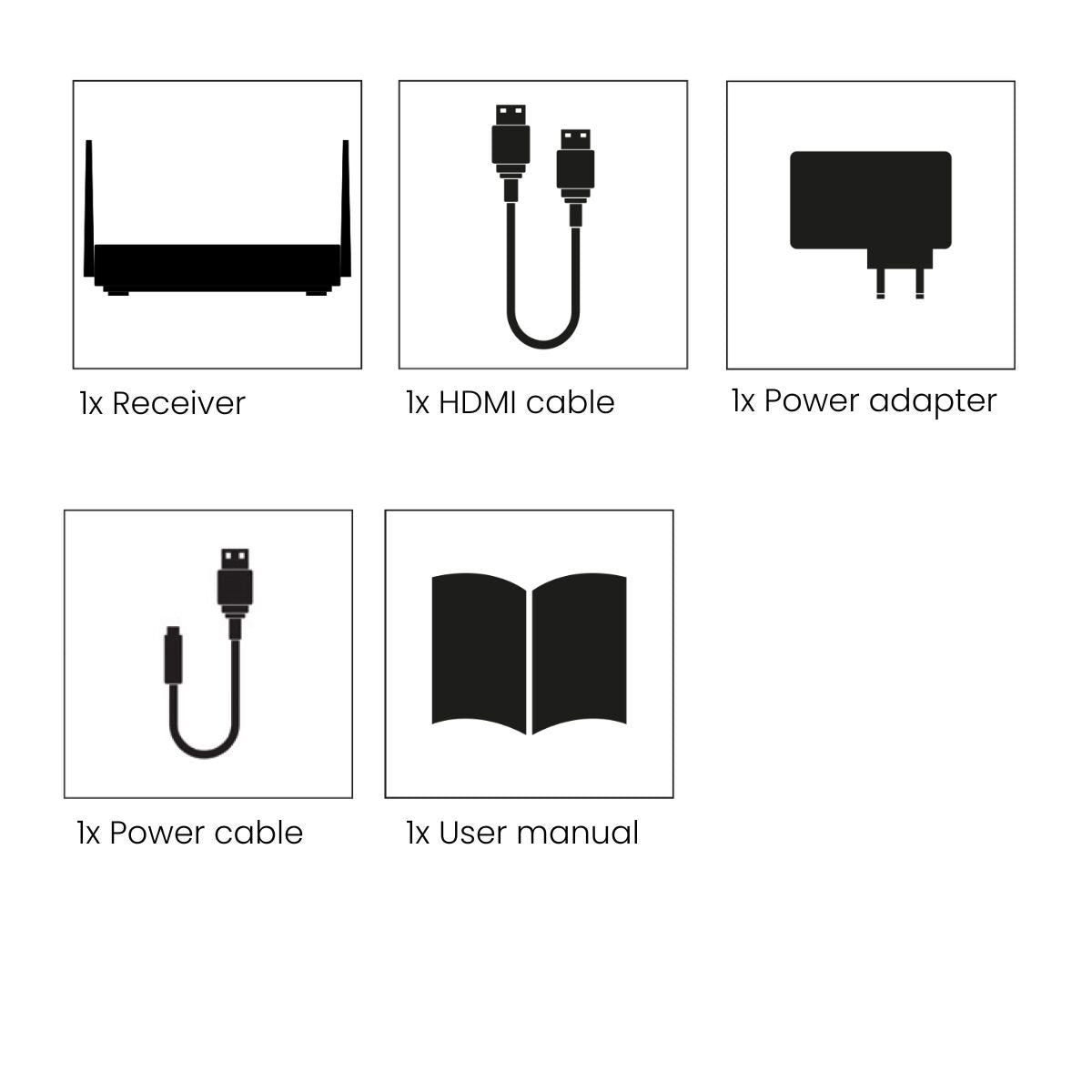 Stream 4k Pro Rx. Extra Receiver For Stream 4k Pro