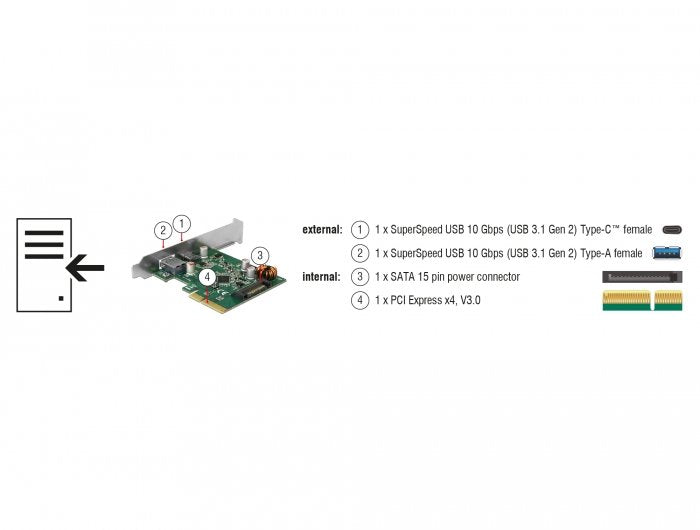 EAN 4043619902996 - DeLOCK 90299 tarjeta y adaptador de interfaz Interno USB 3.2 Gen 1 (3.1 Gen 1) imagen 5