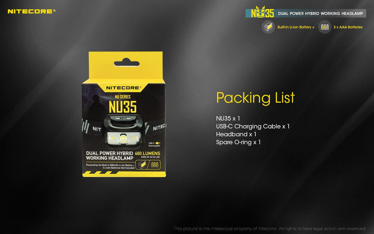 EAN 6952506406289 - Nitecore NU35 Dual Power Hybrid Working Headlamp Negro Linterna con cinta para cabeza LED imagen 7