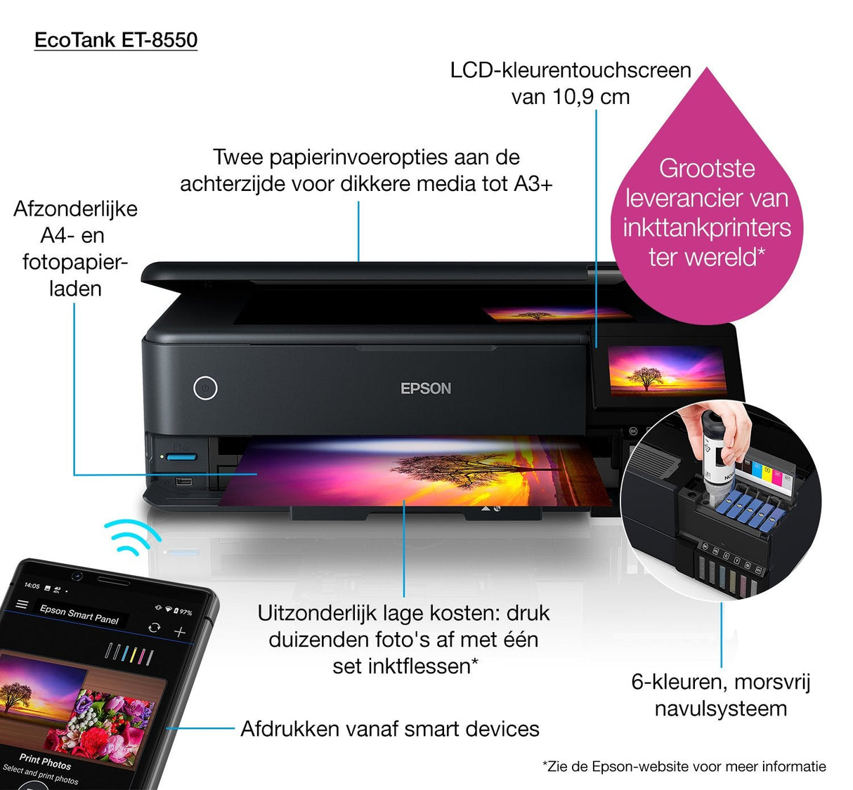 EAN 8715946676722 - Epson EcoTank ET-8550 imagen 39