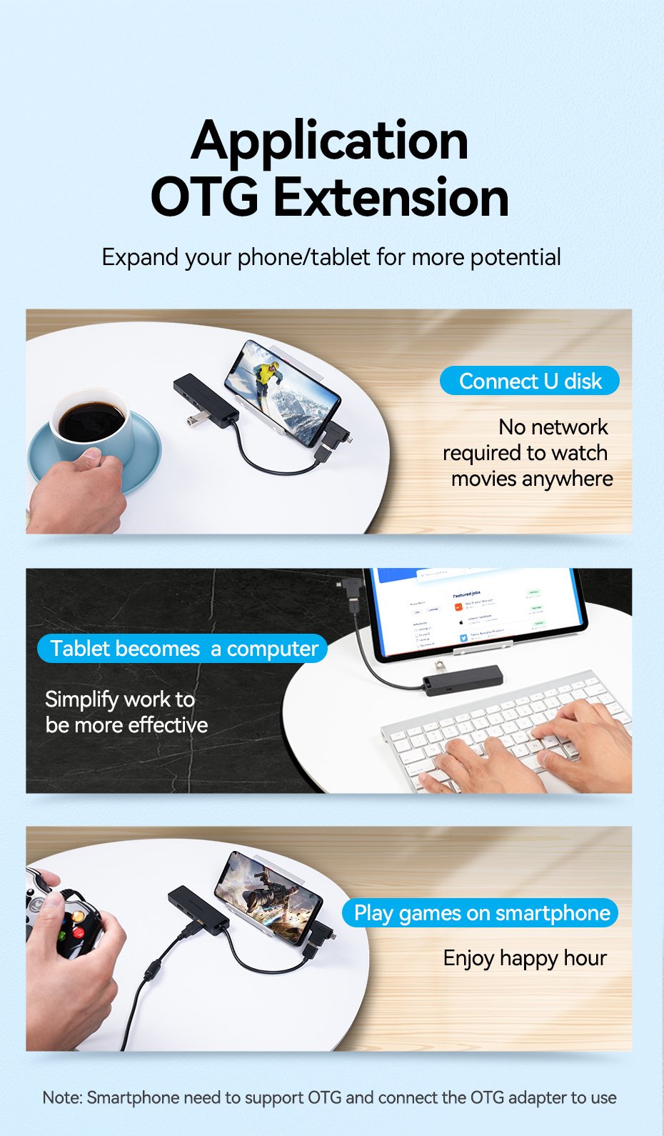 Hub Usb 3.0 Vention Chlbd 4xusb Microusb Pd 50cm