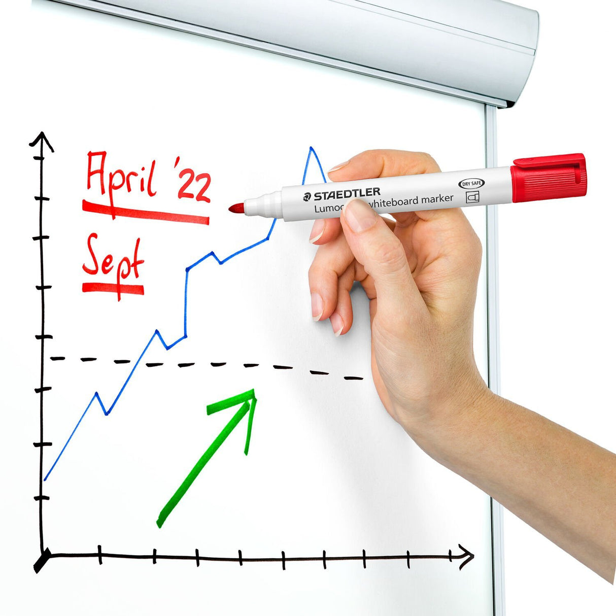 EAN 4007817328941 - Staedtler Lumocolor whiteboard marker 351 marcador 6 pieza(s) Punta redonda Negro, Azul, Verde, Naranja, imagen 5