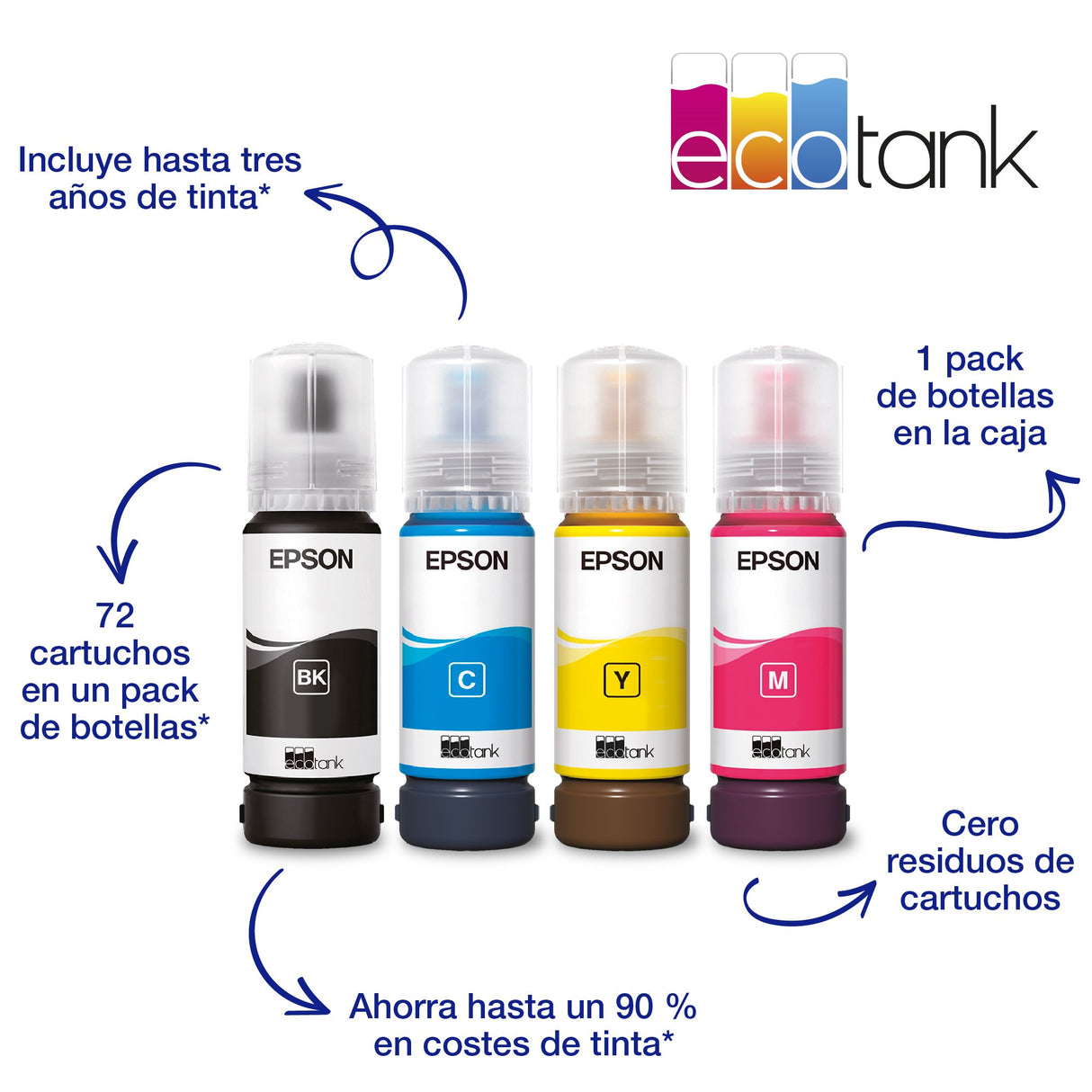 EAN 8715946684116 - Epson EcoTank ET-2811 Inyección de tinta 5760 x 1440 DPI 33 ppm Wifi imagen 15