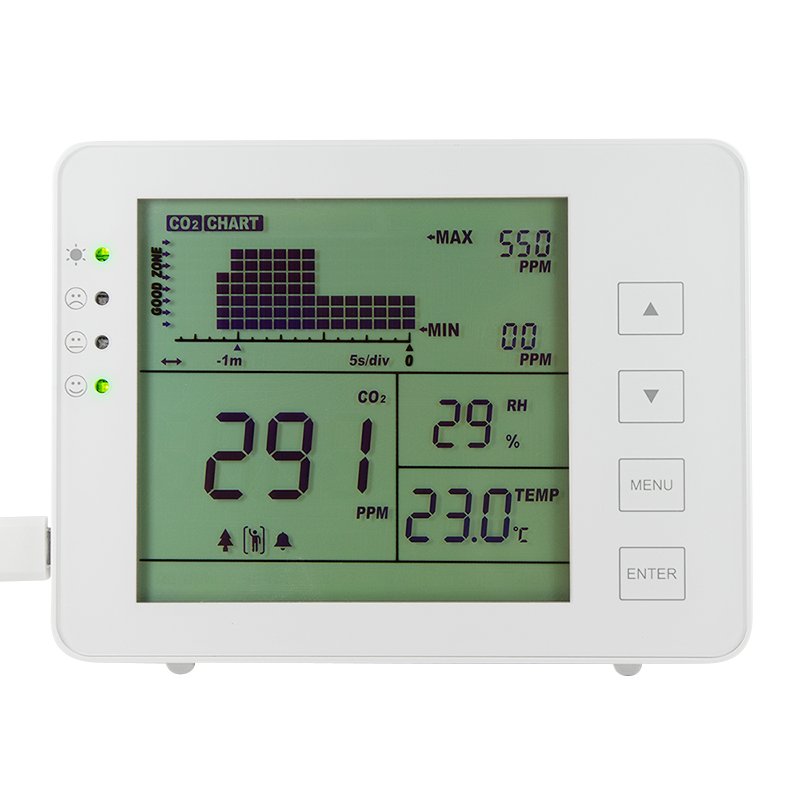 Monitor Medidor De Calidad Del Aire Logilink Temperatura Humedad Co2