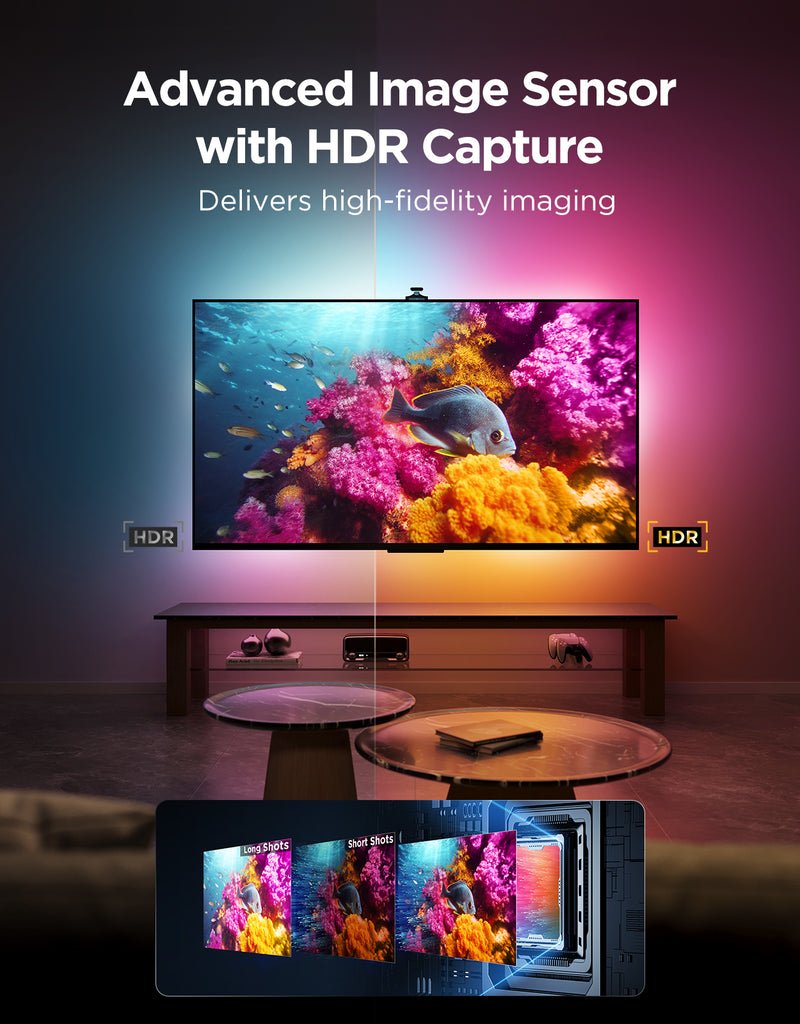 Govee Three-Camera Tv Backlight 55-65inches