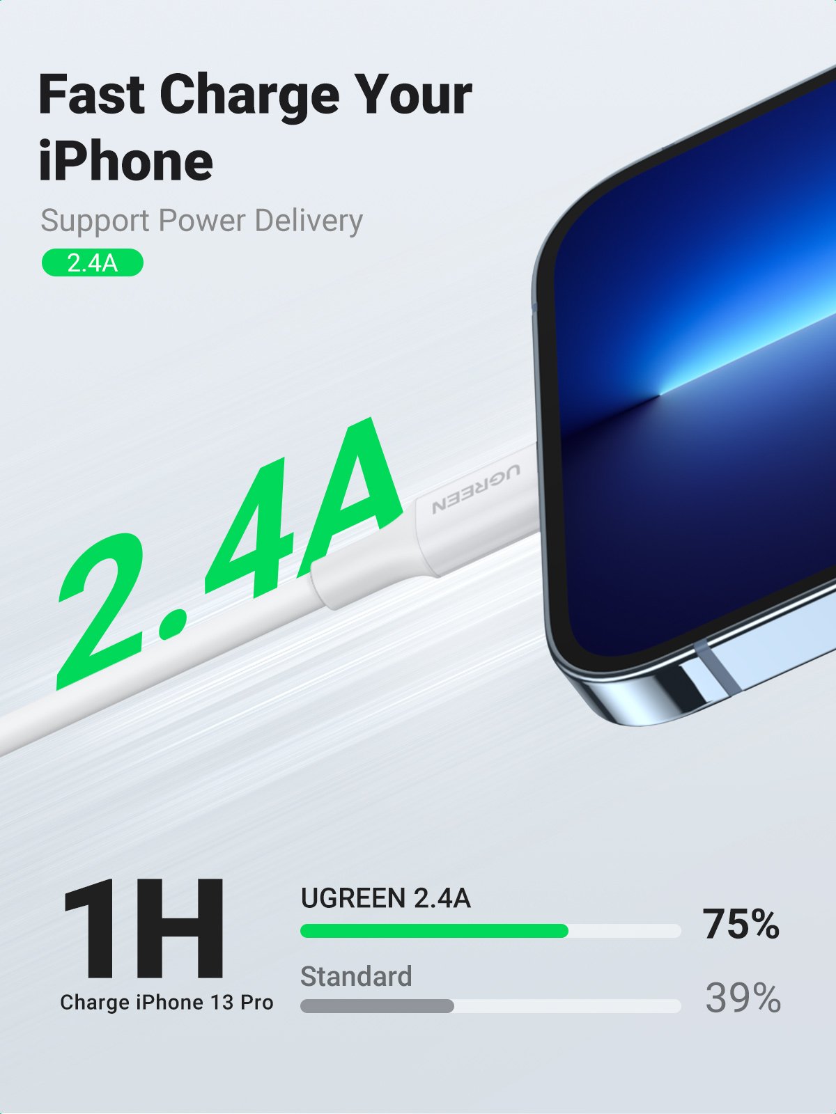 EAN 6957303827282 - Ugreen cable USB 2.0 A lightning 2m, 5V/2.4A iPhone 7 / 7plus / 6S/ 6 / 6 Plus, iPhone 5s/5c/5, iPad Mini imagen 3