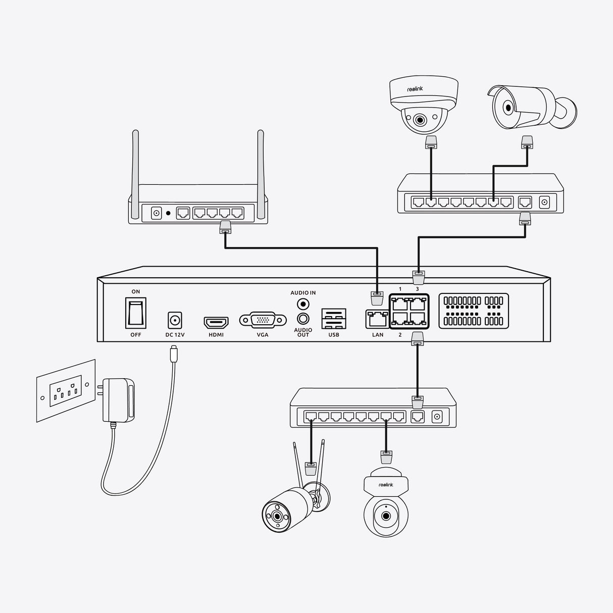 EAN 6975253983957 - Reolink NVS36 Negro imagen 3