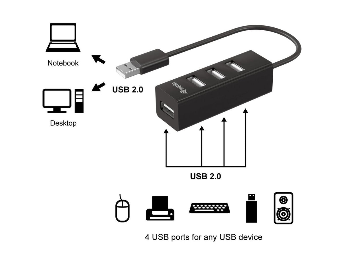 EAN 4015867225318 - Equip 128955 hub de interfaz USB 2.0 480 Mbit/s Negro imagen 2