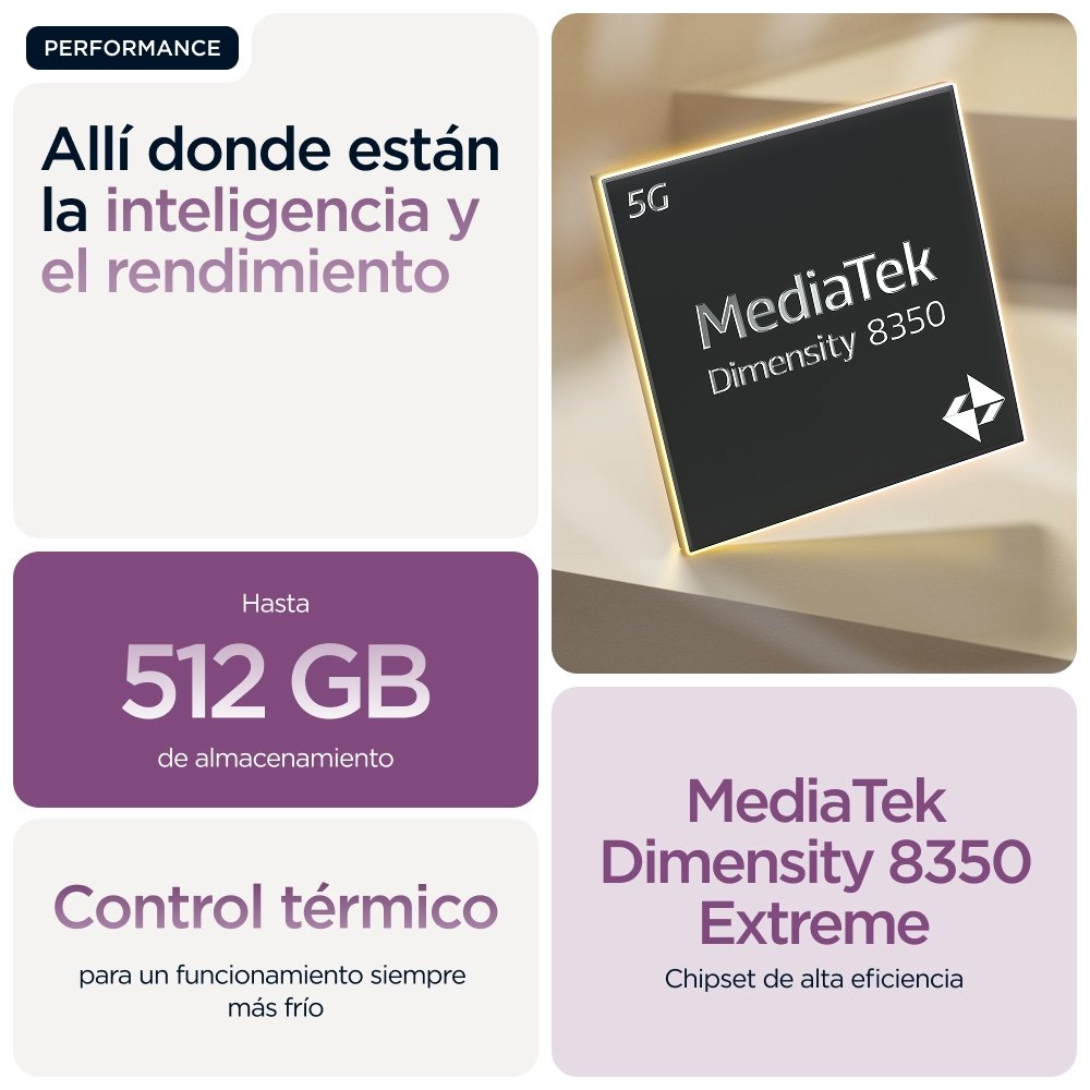 Smartphone Motorola Edge 60 Pro 6.67" Sim Doble Android 15 5g Usb Tipo C 12 Gb 512 Gb 6000 Mah Púrpura