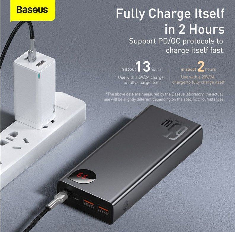 Baseus Power Bank Adaman Metal 20000mah Pd Qc 3.0 65w 2 X Usb + Usb-C + Micro Usb Negro