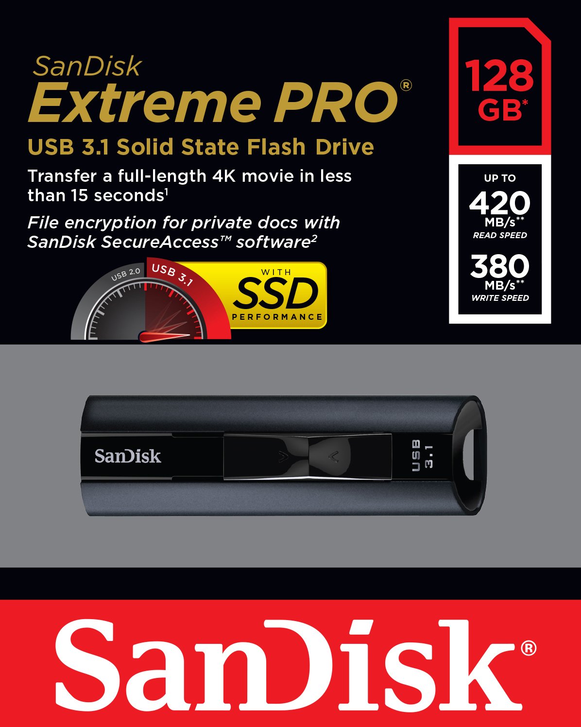 EAN 0619659152512 - SanDisk Extreme Pro unidad flash USB 128 GB USB tipo A 3.2 Gen 1 (3.1 Gen 1) Negro imagen 7