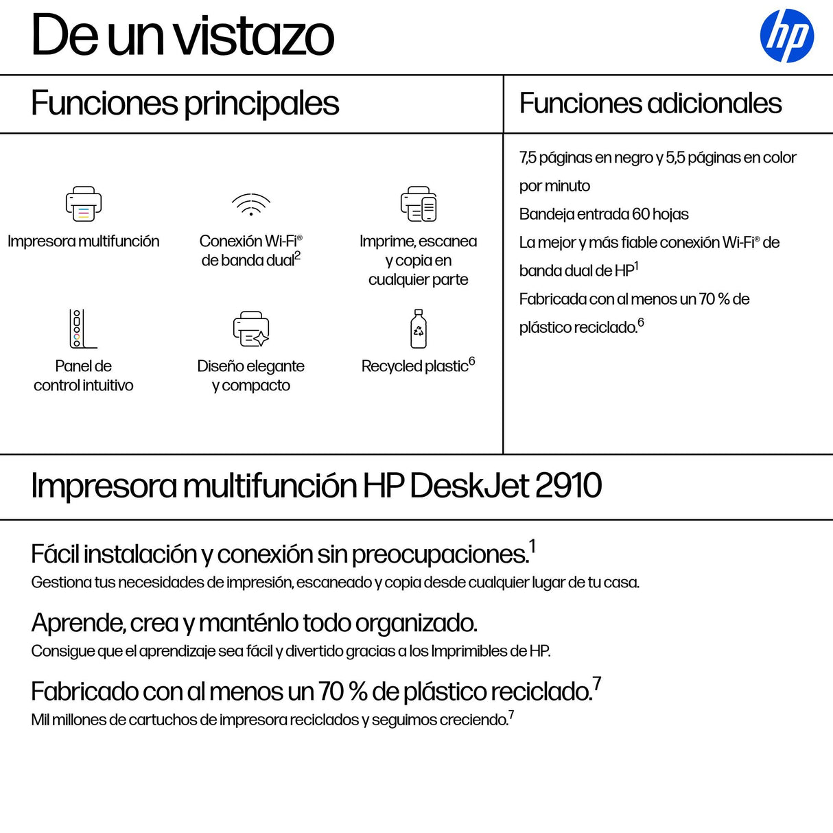 EAN 0198828789556 - HP DeskJet 2910 Inyección de tinta térmica A4 4800 x 1200 DPI 7,5 ppm Wifi imagen 3